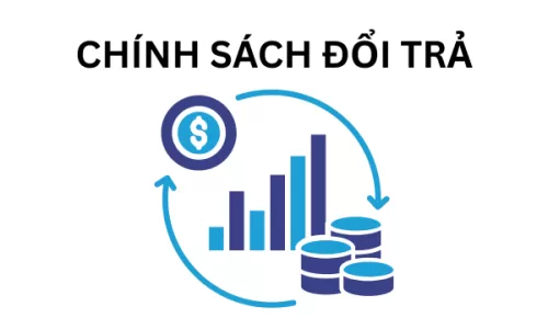 Chính sách đổi trả