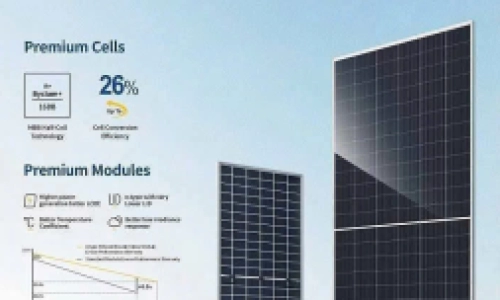 Lắp Đặt Năng Lượng Mặt Trời