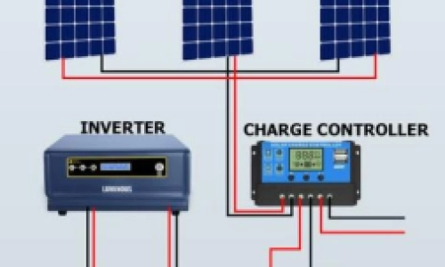 NĂNG LƯỢNG MẶT TRỜI XU HƯỚNG SỐNG XANH 