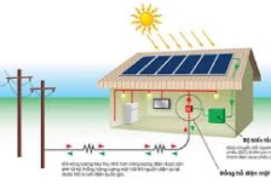 LẮP ĐẶT HỆ THỐNG NĂNG LƯỢNG MẶT TRỜI