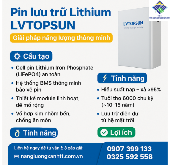 Giới thiệu Pin Lưu Trữ Lithium LVTOPSUN 