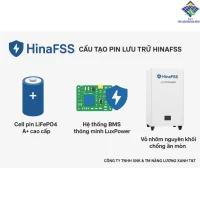 Pin Lưu Trữ  Giải Pháp Năng Lượng Thông Minh